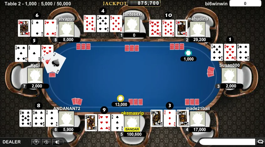 Panduan Santai Bermain Sakong