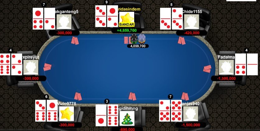 Strategi Tepat Bermain BandarQ