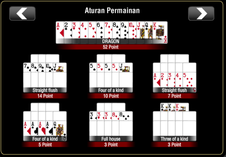 Strategi Kemenangan Capsa Susun