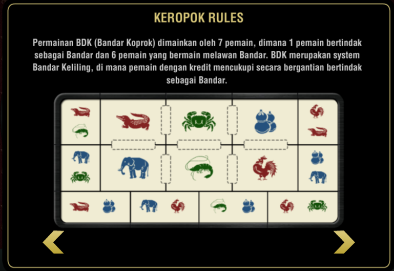 Strategi Bermain Game Koprok 