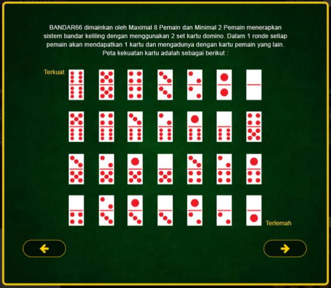 Panduan Bermain Games Bandar66