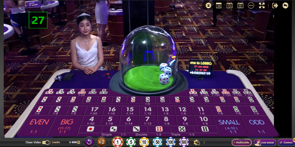 Sistem Kerja Permainan SIC&BO